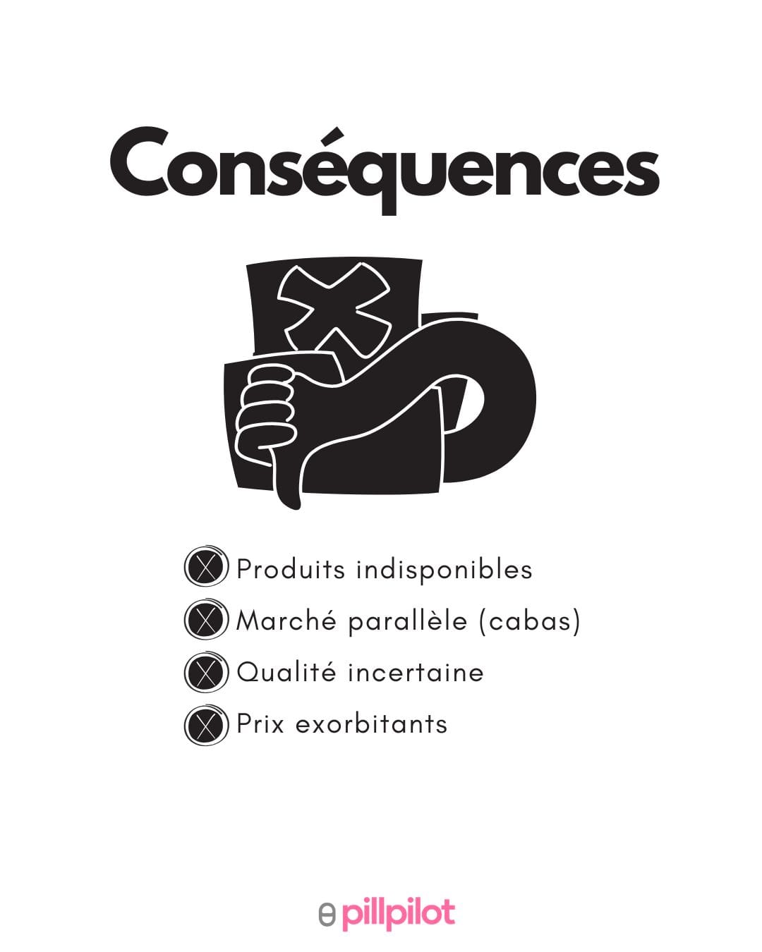 ADDFMS : conséquences